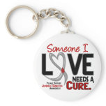 NEEDS A CURE 2 JUVENILE DIABETES T-Shirts & Gifts keychains