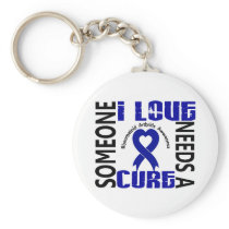 Needs A Cure 4 Rheumatoid Arthritis