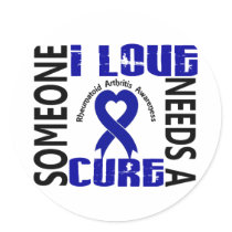Needs A Cure 4 Rheumatoid Arthritis