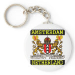 NEITHERLAND KEY CHAIN