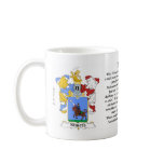 Nemeth Family Hungarian Coat of Arms mug