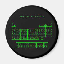 Neon Green Periodic Table Refrigerator Magnet