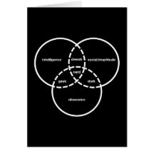 nerd venn diagram geek dweeb dork greeting cards