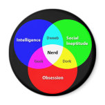 Nerd Venn Diagram magnet