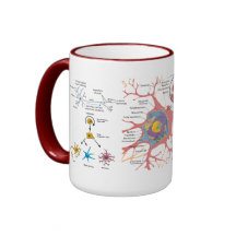 "Neuron Link?" Coffee Mugs