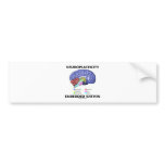 Neuroplasticity Embedded Within (Brain Anatomy) bumper stickers