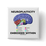 Neuroplasticity Embedded Within (Brain Anatomy) buttons