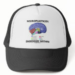 Neuroplasticity Embedded Within (Brain Anatomy) hats
