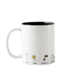 Neurotransmitter Parade mugs
