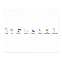 Neurotransmitter Parade Post Card