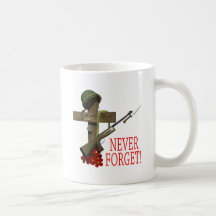Never Forget Coffee Mug