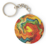 Never lose your keys! keychains