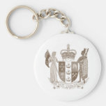 New Zealand Keychains