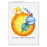 Newton Elliptical Orbits cards
