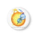 Newton Orbits magnets