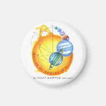 Newton Orbits Refrigerator Magnet