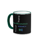 NF- SYMBOL ( NEW SLOGAN) Mug /Green Handle
