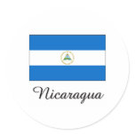 Nicaragua Flag Design