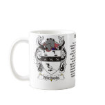 Nichols Family Coat of Arms Mug
