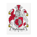 Nightingale Family Crest postcards