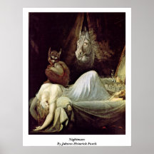 Nightmare By Johann Heinrich Fuseli Posters