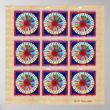 Nine Chakra - Dedication to 9 Roopa of Goddess Print