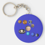 Nine Planets in the Solar System Keychains