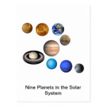 Nine Planets in the Solar System Post Cards