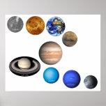Nine Planets in the Solar System posters