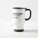 Ninja Career Goals - Civil Engineer Coffee Mugs