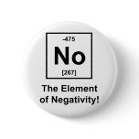No-Element-of-Negativity