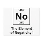 No-Element-of-Negativity