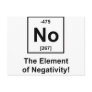 No-Element-of-Negativity Post Cards