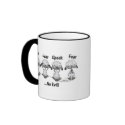 No Evil Lambs mugs