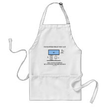 No Matter What You Say You Cannot Dampen Physics Aprons
