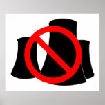 No Nuclear Power posters
