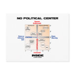 No Political Centre Inside (Pournelle Chart) postcards