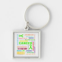 Non-Hodgkins Lymphoma Awareness Collage Keychain
