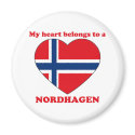 Nordhagen magnets
