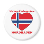 Nordhagen magnets