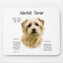 Norfolk Terrier History Design