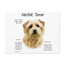 Norfolk Terrier History Design