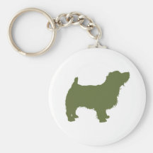 Norfolk Terrier Keychains