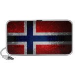 Norge; norske iphone speakers