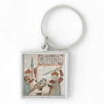 Norse god Tyr losing his hand to the bound wolf keychains