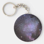 North America Nebula. The Milky way. Llavero