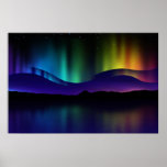 Northern Lights posters