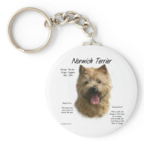 Norwich Terrier History Design