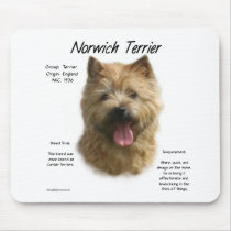 Norwich Terrier History Design