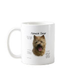 Norwich Terrier History Design mugs